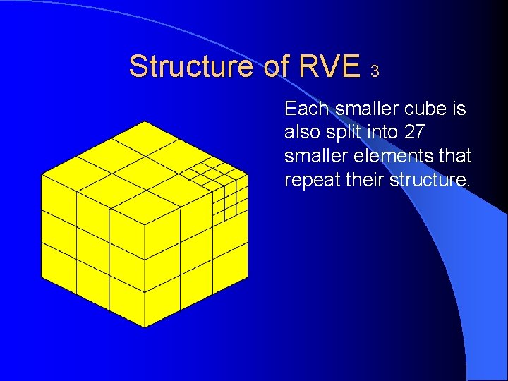 Structure of RVE 3 Each smaller cube is also split into 27 smaller elements