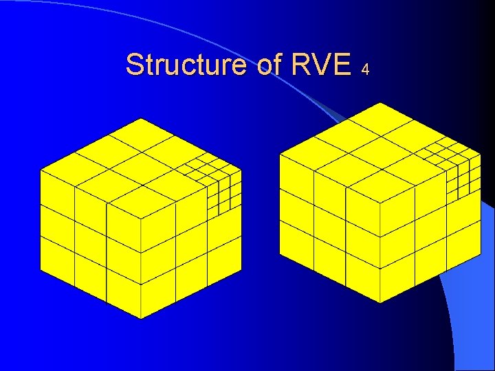 Structure of RVE 4 