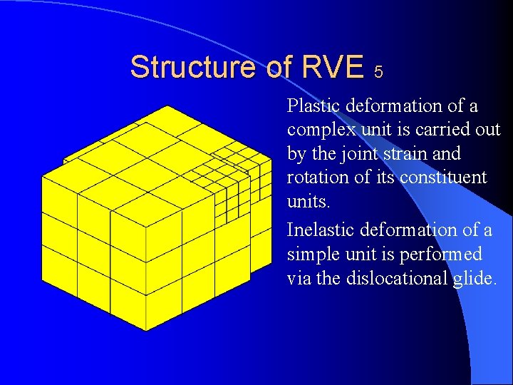 Structure of RVE 5 Plastic deformation of a complex unit is carried out by