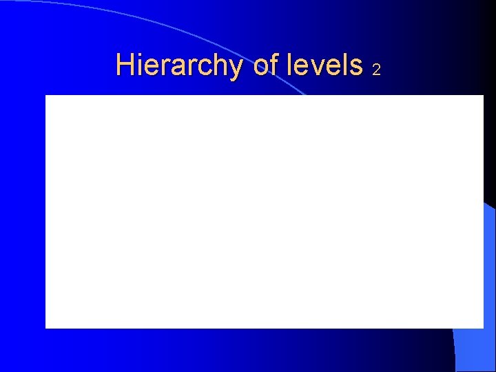 Hierarchy of levels 2 