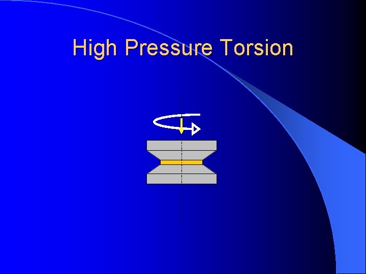 High Pressure Torsion 