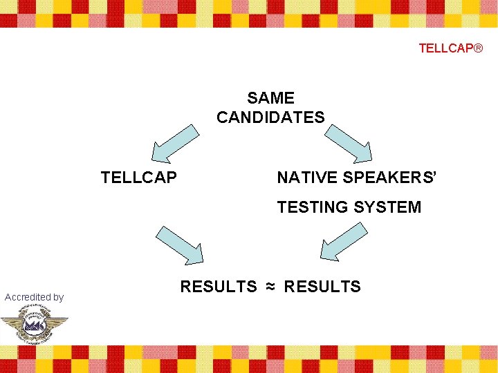 TELLCAP® SAME CANDIDATES TELLCAP NATIVE SPEAKERS’ TESTING SYSTEM Accredited by RESULTS ≈ RESULTS 