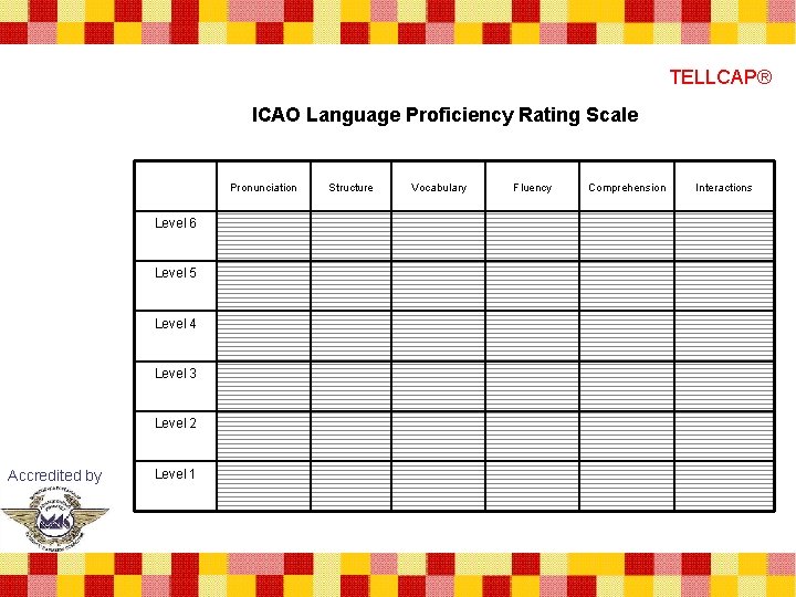 TELLCAP® ICAO Language Proficiency Rating Scale Pronunciation Level 6 Level 5 Level 4 Level