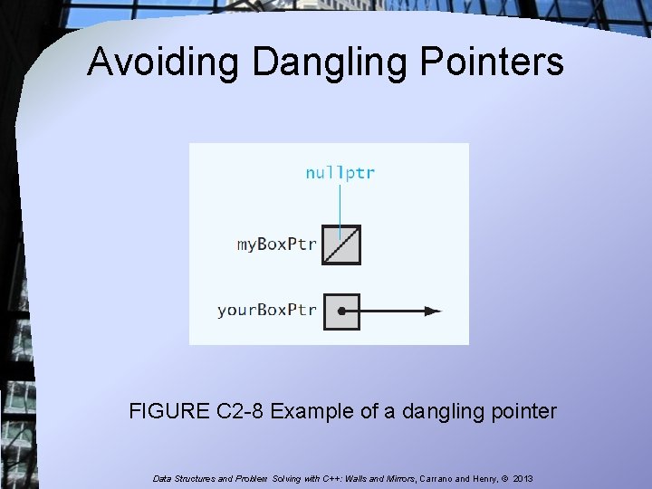 Avoiding Dangling Pointers FIGURE C 2 -8 Example of a dangling pointer Data Structures