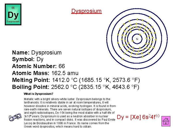 66 Dysprosium Dy Dysprosium N Name: Dysprosium Symbol: Dy Atomic Number: 66 Atomic Mass:
