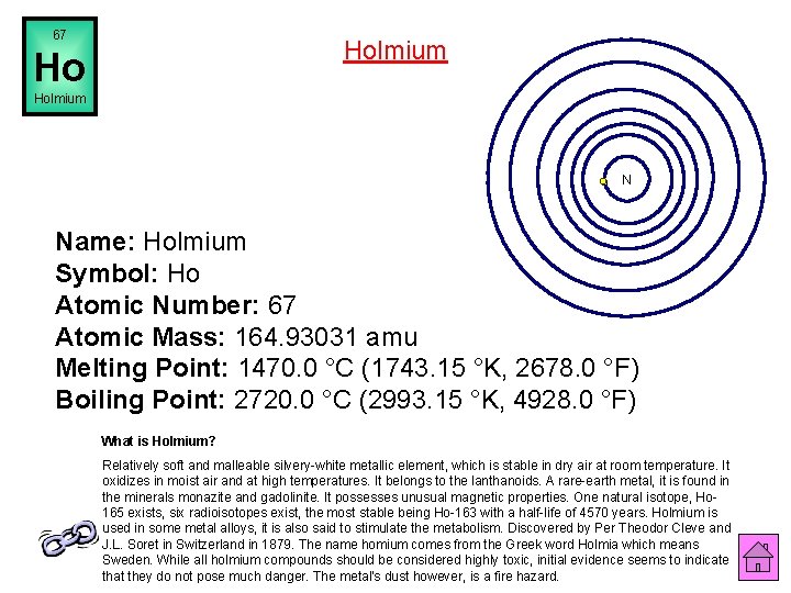 67 Holmium Ho Holmium N Name: Holmium Symbol: Ho Atomic Number: 67 Atomic Mass: