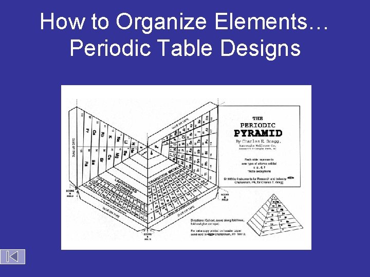 How to Organize Elements… Periodic Table Designs 