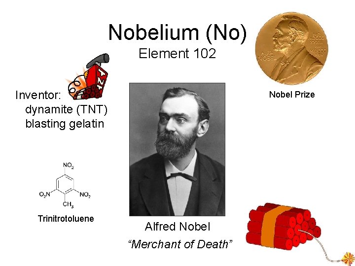 Nobelium (No) Element 102 Inventor: dynamite (TNT) blasting gelatin Trinitrotoluene Nobel Prize Alfred Nobel