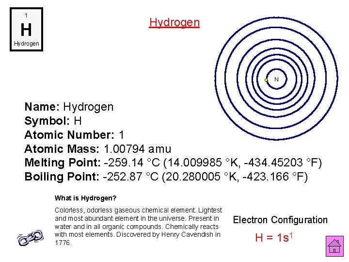 1 Hydrogen H Hydrogen N Name: Hydrogen Symbol: H Atomic Number: 1 Atomic Mass: