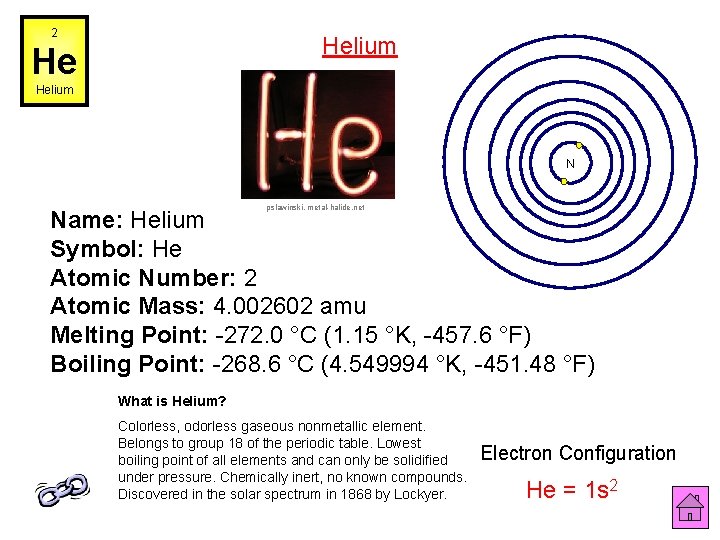2 Helium He Helium N pslawinski, metal-halide. net Name: Helium Symbol: He Atomic Number:
