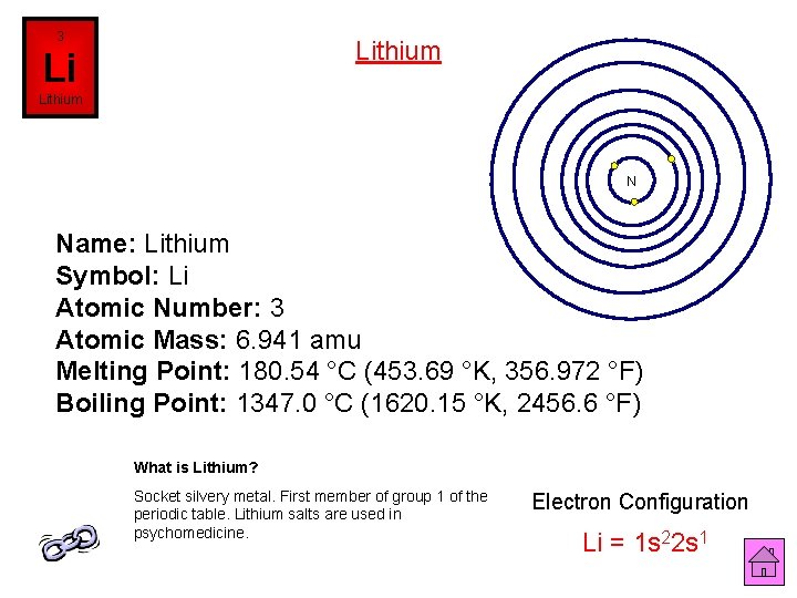 3 Lithium Li Lithium N Name: Lithium Symbol: Li Atomic Number: 3 Atomic Mass: