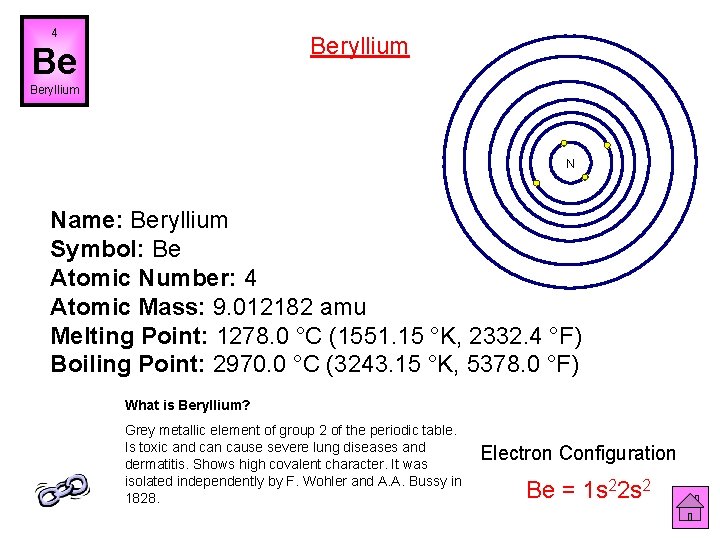 4 Beryllium Be Beryllium N Name: Beryllium Symbol: Be Atomic Number: 4 Atomic Mass: