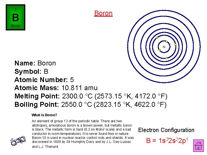 5 Boron B Boron N Name: Boron Symbol: B Atomic Number: 5 Atomic Mass: