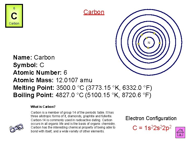 6 Carbon C Carbon N Name: Carbon Symbol: C Atomic Number: 6 Atomic Mass: