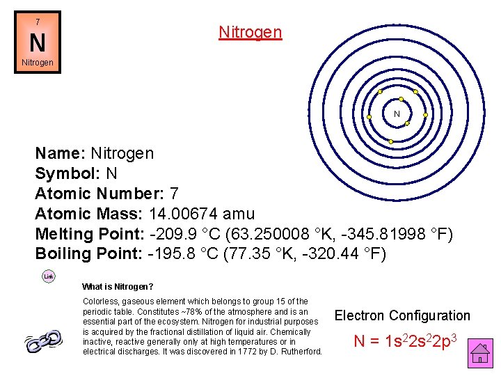 7 Nitrogen N Name: Nitrogen Symbol: N Atomic Number: 7 Atomic Mass: 14. 00674