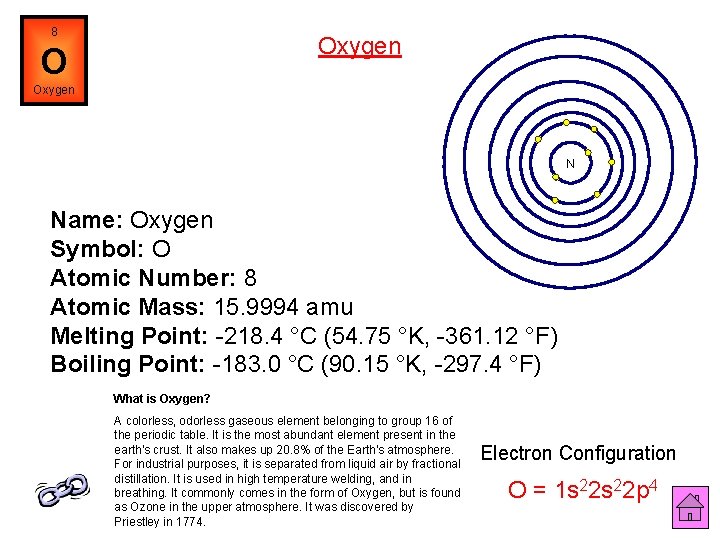 8 Oxygen O Oxygen N Name: Oxygen Symbol: O Atomic Number: 8 Atomic Mass: