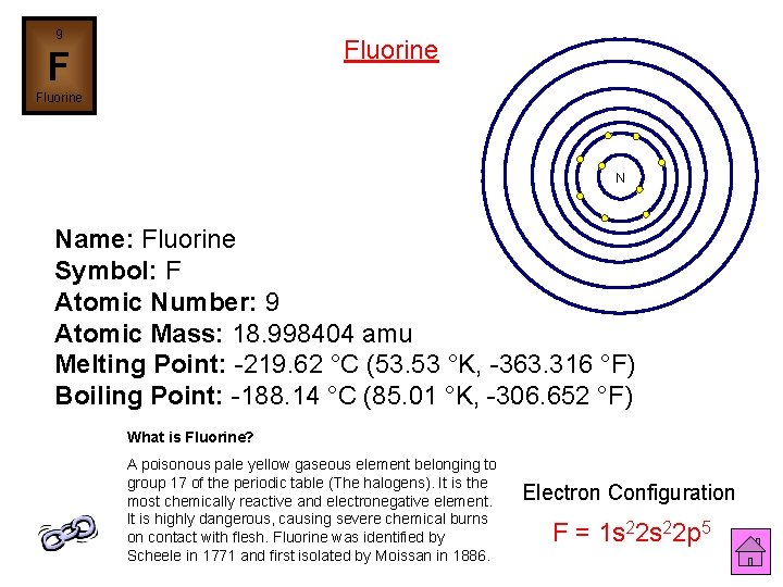 9 Fluorine F Fluorine N Name: Fluorine Symbol: F Atomic Number: 9 Atomic Mass: