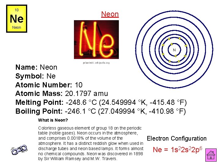 10 Neon Ne Neon N pslawinski, wikipedia. org Name: Neon Symbol: Ne Atomic Number: