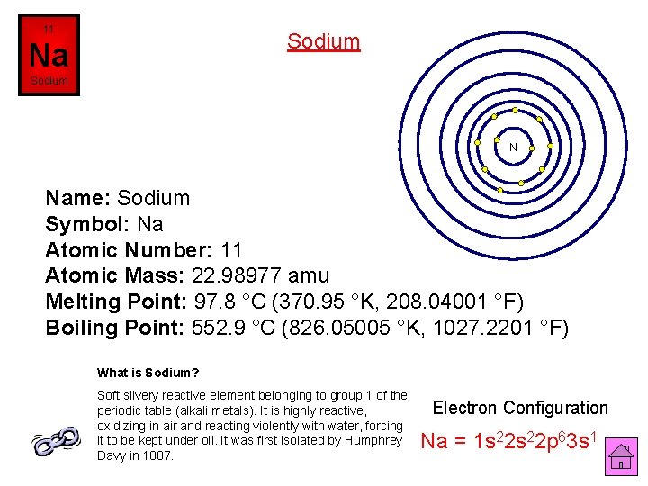 11 Sodium Na Sodium N Name: Sodium Symbol: Na Atomic Number: 11 Atomic Mass: