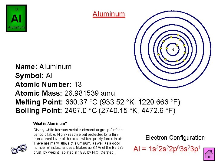 13 Aluminum Al Aluminum N Name: Aluminum Symbol: Al Atomic Number: 13 Atomic Mass: