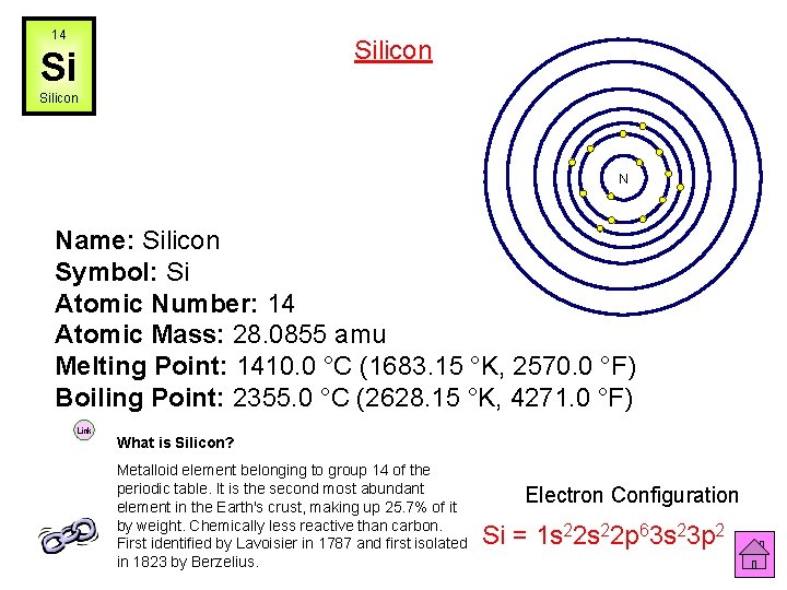 14 Silicon Si Silicon N Name: Silicon Symbol: Si Atomic Number: 14 Atomic Mass: