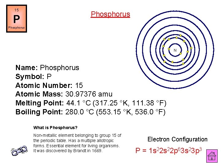 15 Phosphorus P Phosphorus N Name: Phosphorus Symbol: P Atomic Number: 15 Atomic Mass: