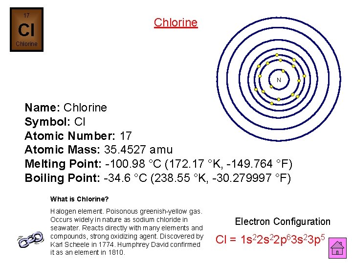 17 Chlorine Cl Chlorine N Name: Chlorine Symbol: Cl Atomic Number: 17 Atomic Mass: