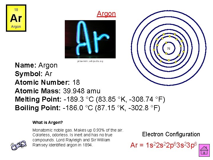 18 Argon Ar Argon N pslawinski, wikipedia. org Name: Argon Symbol: Ar Atomic Number: