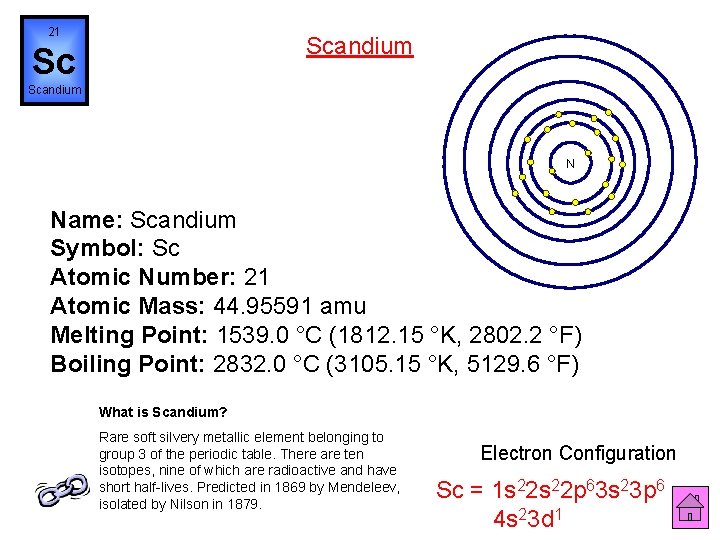 21 Scandium Sc Scandium N Name: Scandium Symbol: Sc Atomic Number: 21 Atomic Mass: