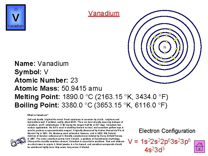 23 Vanadium V Vanadium N Name: Vanadium Symbol: V Atomic Number: 23 Atomic Mass: