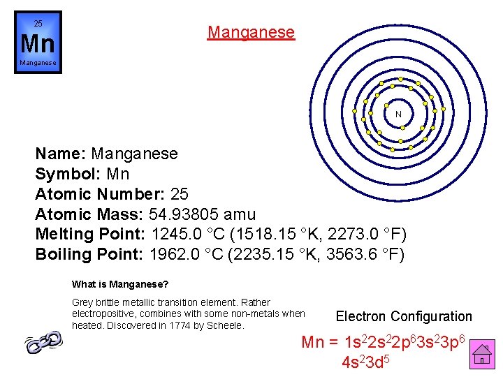 25 Manganese Mn Manganese N Name: Manganese Symbol: Mn Atomic Number: 25 Atomic Mass: