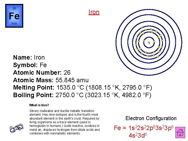 26 Iron Fe Iron N Name: Iron Symbol: Fe Atomic Number: 26 Atomic Mass: