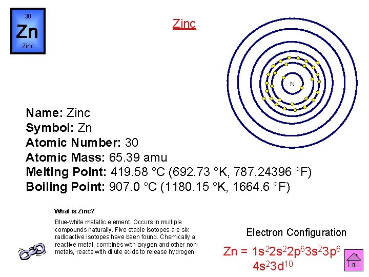 30 Zinc Zn Zinc N Name: Zinc Symbol: Zn Atomic Number: 30 Atomic Mass: