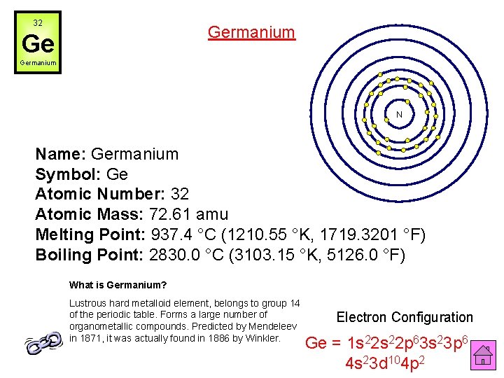 32 Germanium Ge Germanium N Name: Germanium Symbol: Ge Atomic Number: 32 Atomic Mass: