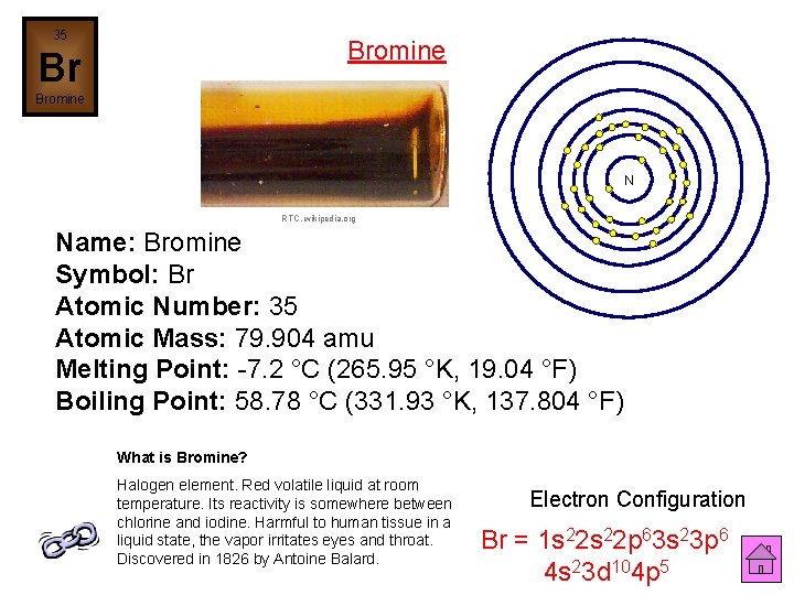 35 Bromine Br Bromine N RTC, wikipedia. org Name: Bromine Symbol: Br Atomic Number: