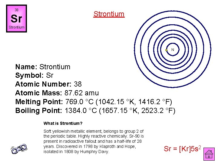 38 Strontium Sr Strontium N Name: Strontium Symbol: Sr Atomic Number: 38 Atomic Mass: