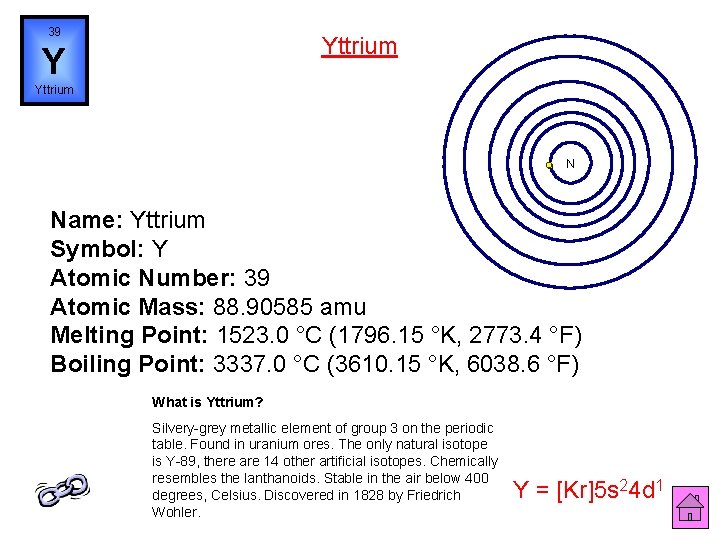 39 Yttrium Y Yttrium N Name: Yttrium Symbol: Y Atomic Number: 39 Atomic Mass: