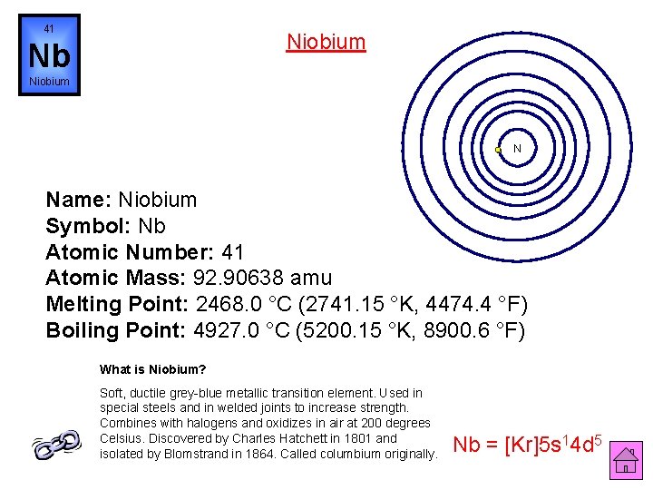 41 Niobium Nb Niobium N Name: Niobium Symbol: Nb Atomic Number: 41 Atomic Mass: