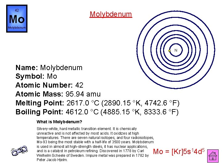 42 Molybdenum Mo Molybdenum N Name: Molybdenum Symbol: Mo Atomic Number: 42 Atomic Mass: