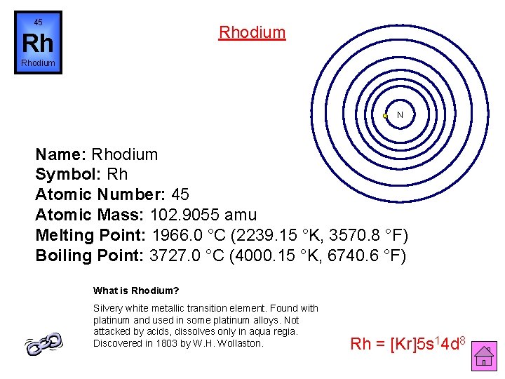 45 Rhodium Rh Rhodium N Name: Rhodium Symbol: Rh Atomic Number: 45 Atomic Mass:
