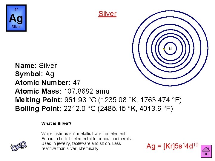 47 Silver Ag Silver N Name: Silver Symbol: Ag Atomic Number: 47 Atomic Mass: