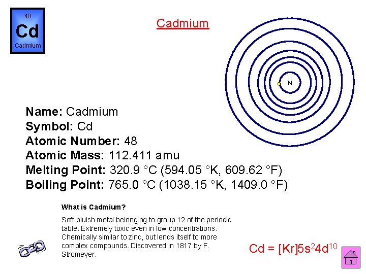 48 Cadmium Cd Cadmium N Name: Cadmium Symbol: Cd Atomic Number: 48 Atomic Mass: