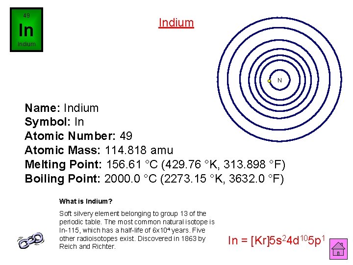 49 Indium In Indium N Name: Indium Symbol: In Atomic Number: 49 Atomic Mass: