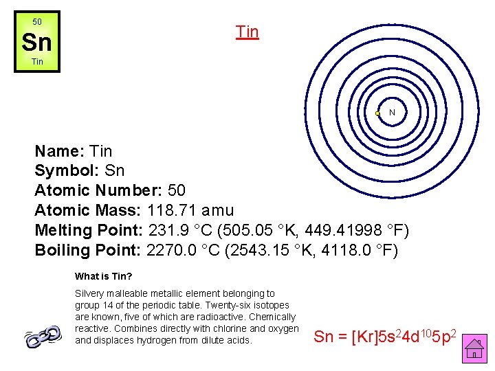 50 Tin Sn Tin N Name: Tin Symbol: Sn Atomic Number: 50 Atomic Mass: