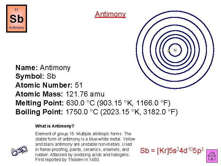 51 Antimony Sb Antimony N Name: Antimony Symbol: Sb Atomic Number: 51 Atomic Mass: