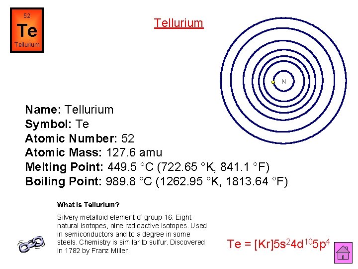 52 Tellurium Te Tellurium N Name: Tellurium Symbol: Te Atomic Number: 52 Atomic Mass: