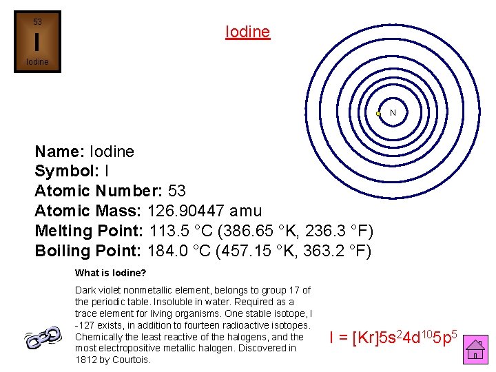 53 Iodine I Iodine N Name: Iodine Symbol: I Atomic Number: 53 Atomic Mass: