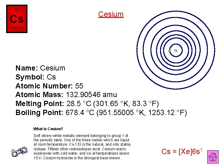 55 Cesium Cs Cesium N Name: Cesium Symbol: Cs Atomic Number: 55 Atomic Mass: