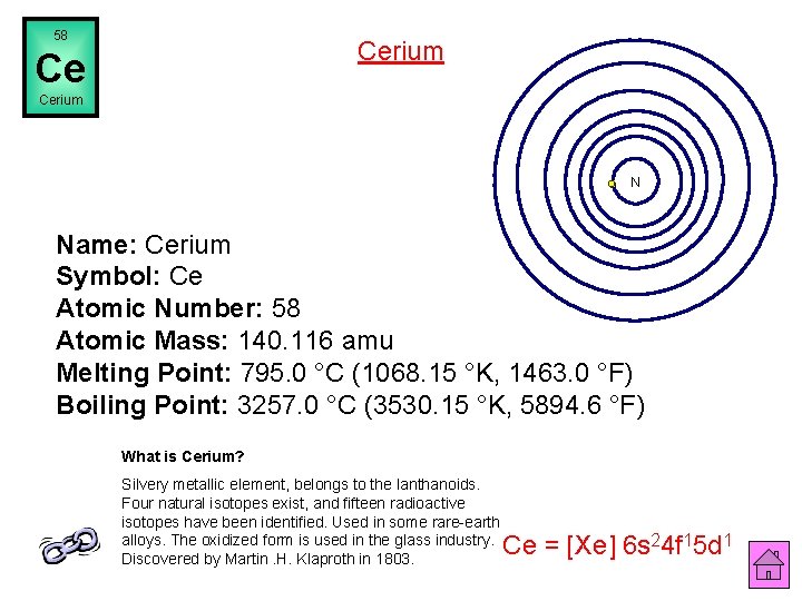 58 Cerium Ce Cerium N Name: Cerium Symbol: Ce Atomic Number: 58 Atomic Mass: