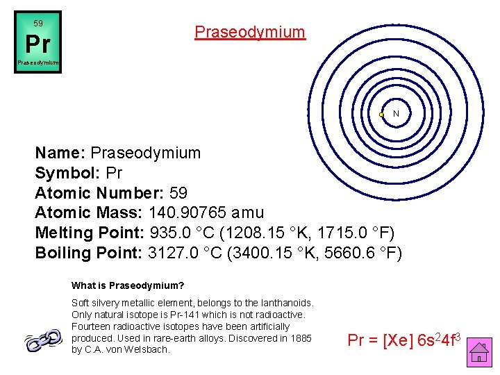 59 Praseodymium Pr Praseodymium N Name: Praseodymium Symbol: Pr Atomic Number: 59 Atomic Mass: